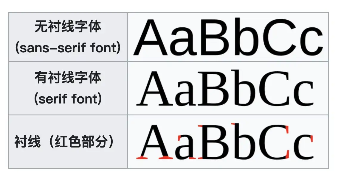 车牌号里的“双胞胎谜题”：如何分清1和I、0和O？