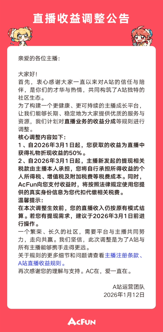 被快手砸了5.7亿的A站，成了沉默的“赛博坟场”。