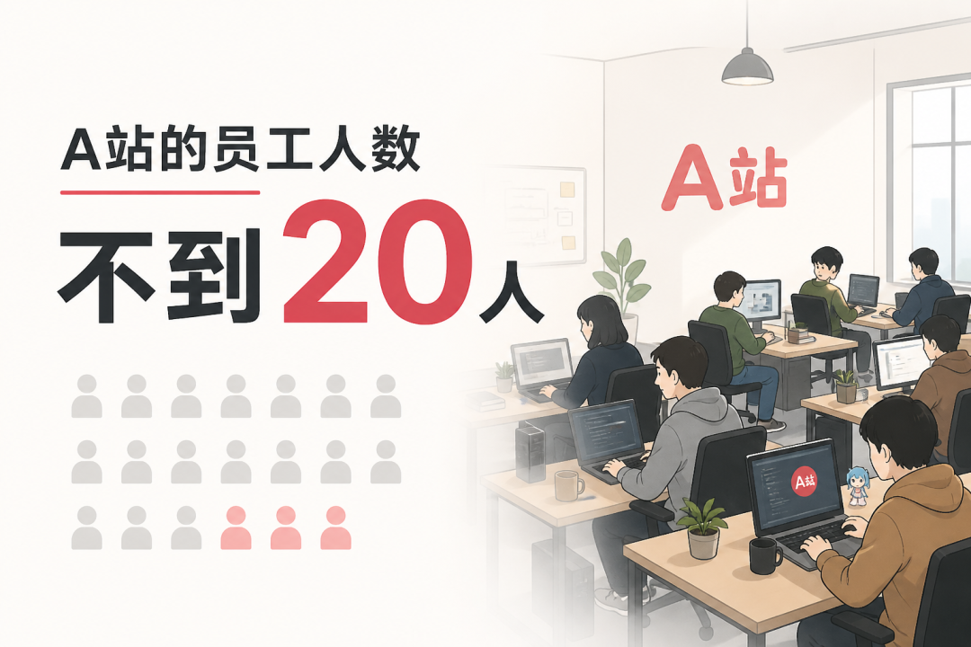 被快手砸了5.7亿的A站，成了沉默的“赛博坟场”。