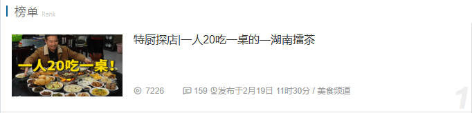 被快手砸了5.7亿的A站，成了沉默的“赛博坟场”。