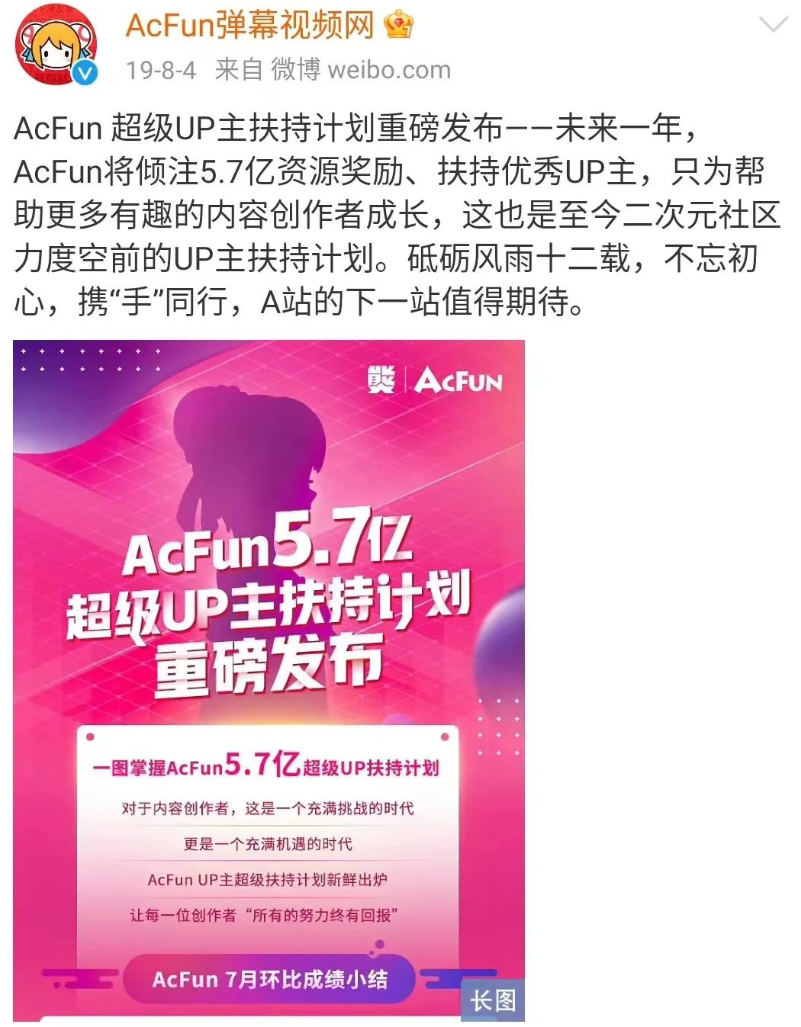 被快手砸了5.7亿的A站，成了沉默的“赛博坟场”。
